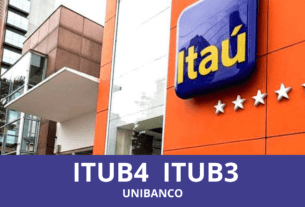 Fachada do banco do Itaú Unibanco